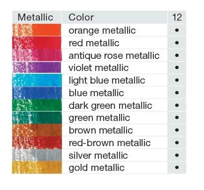 Маслени пастели Goldfaber 12 цвята, металик - Faber Castell