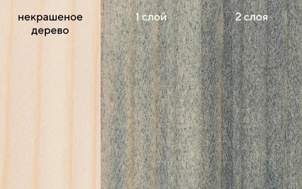 bayc-za-drvo-decola-120-ml-abanos-nevskaya-palitra