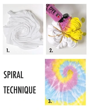 Боя за текстил за ръчно боядисване и батик, комплект PASTEL Tie Dye Ink,