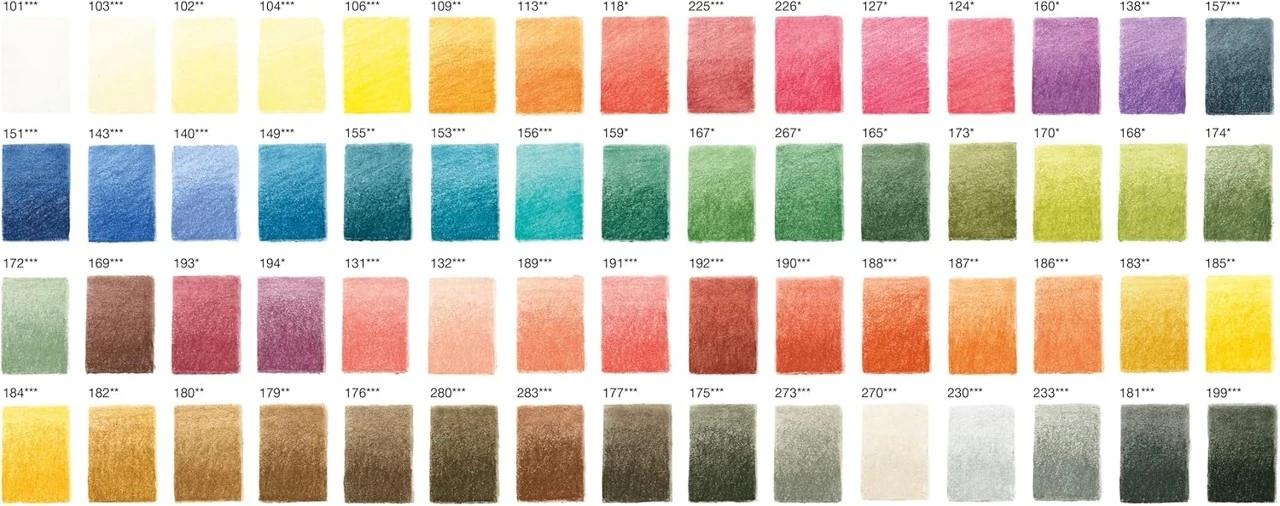Асортимент Pitt Pastel