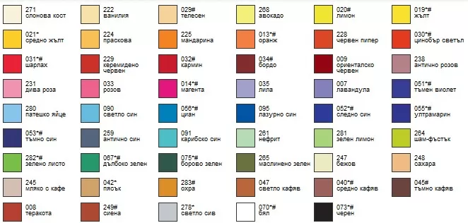 Акрилна боя BasicAcryl 225 мл.цвят 014 магента