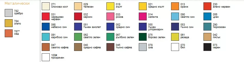 Акрилна боя гланц Decorlack Acryl 15 мл. цвят 784 злато металик