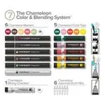 Маркери комплект – BLENDING SYSTEM 7