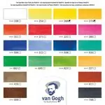 Комплект акварелни бои,  Van Gogh, Watercolour, 18 цвята на блокчета, половинки + 2 туби х 10 мл - асортимент