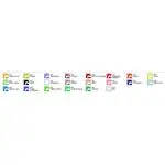 Мраморираща боя Easy Marble 15 мл. цвят 020 лимон